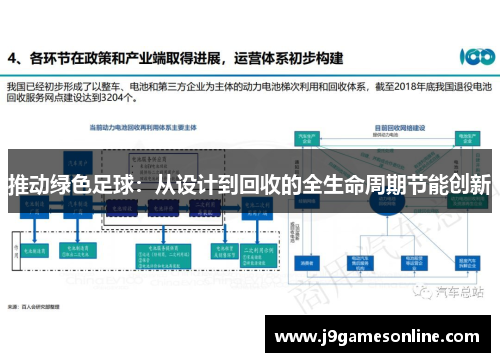 推动绿色足球：从设计到回收的全生命周期节能创新